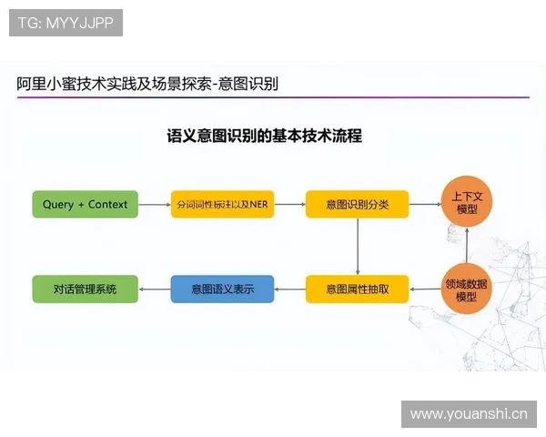 判罚取消规则怎么判？详解适用场景与操作流程