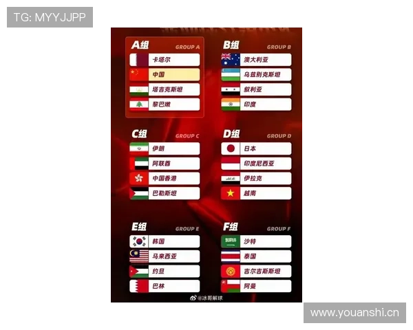 沙特队2026世界杯出线前景分析:能否再掀亚洲旋风 沙特队2026世界杯出线前景分析:能否再掀亚洲旋风
