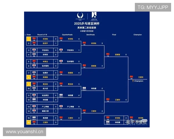 2026世界杯为什么这样生成对阵